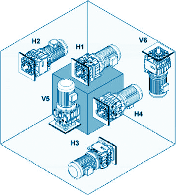 Цилиндрический соосный мотор-редуктор Varvel RD