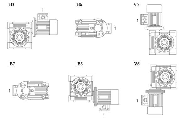 Монтажные положения для CHTPC/CHM-CHME